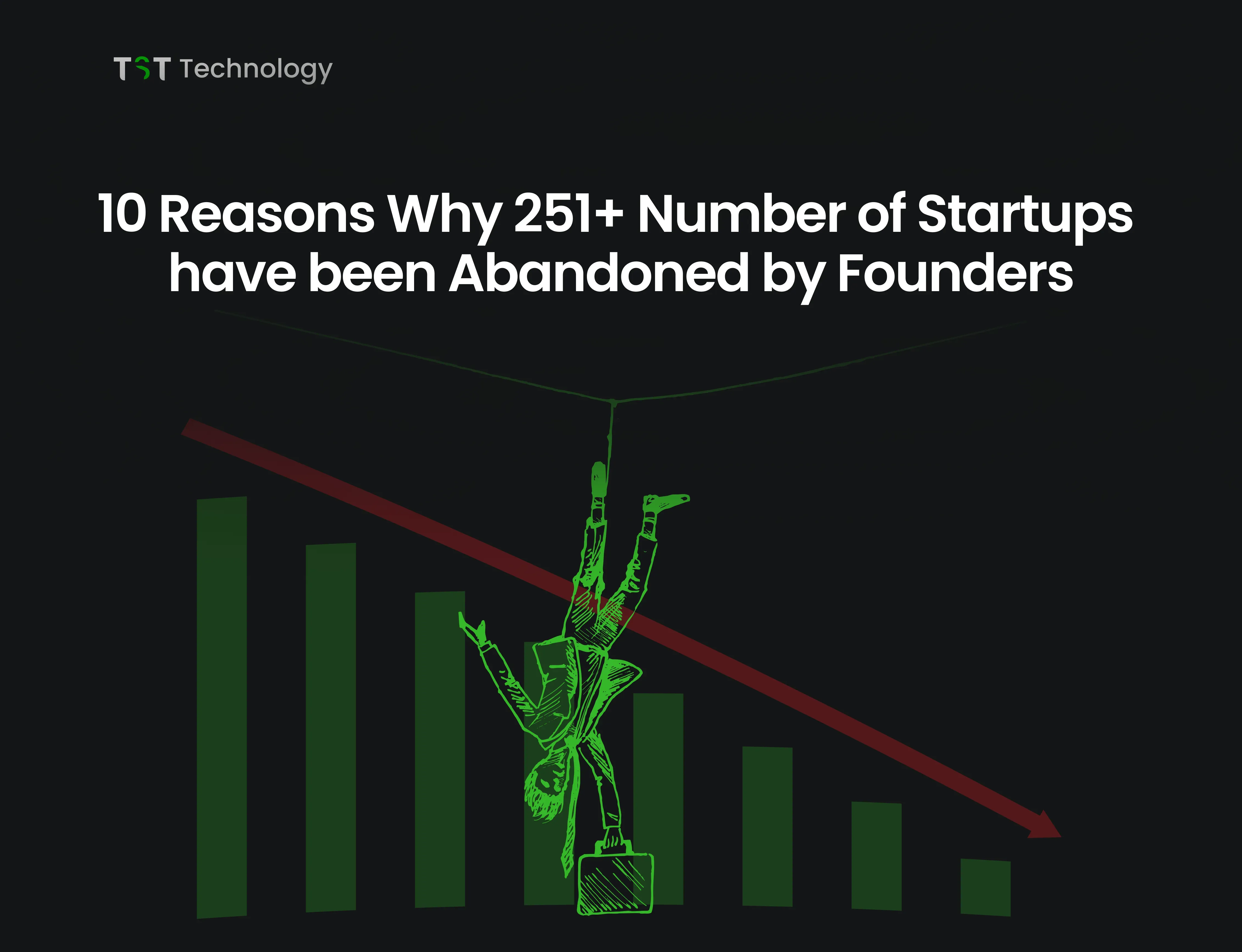 10 reasons why 251+ number of startups have been abandoned by founders