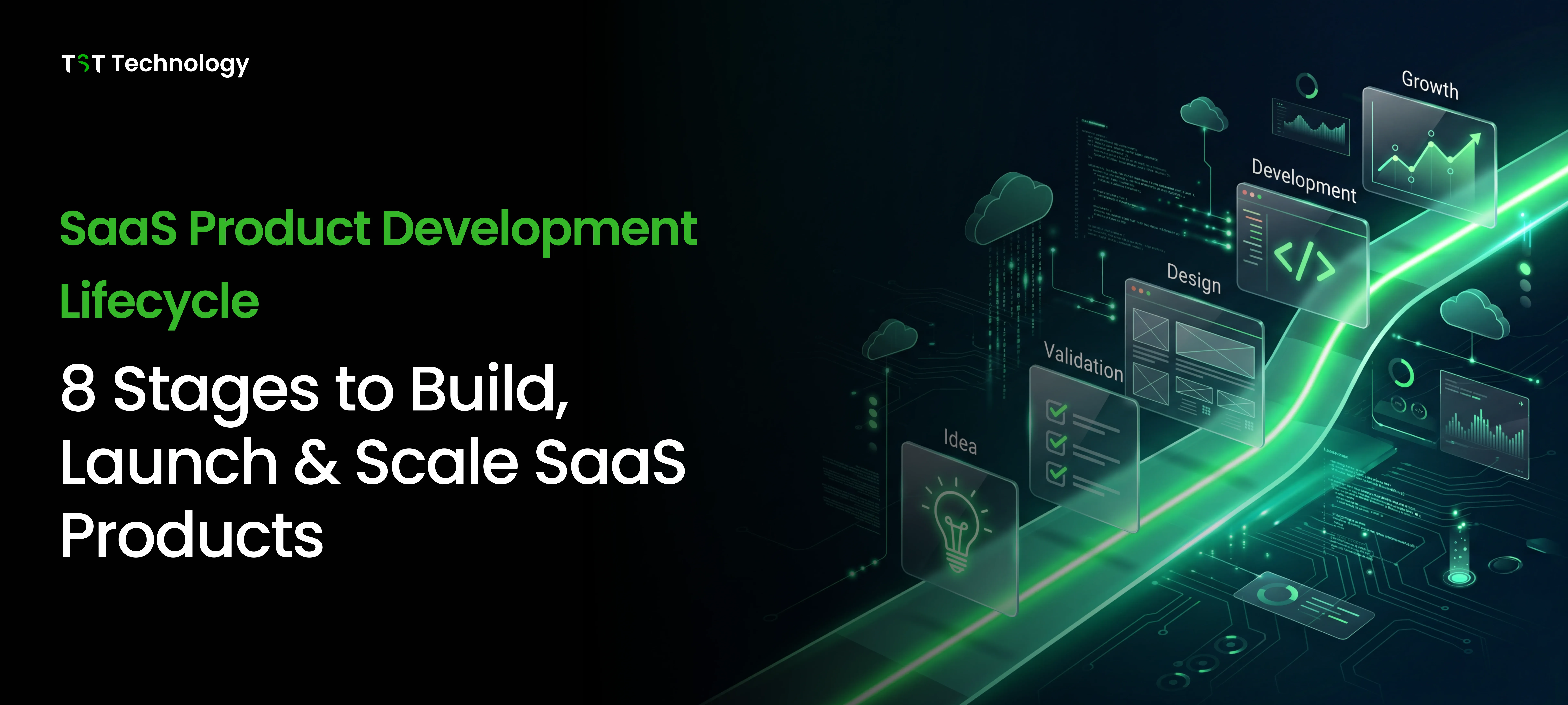 SaaS Product Development Lifecycle: 8 Stages to Build, Launch & Scale SaaS Products