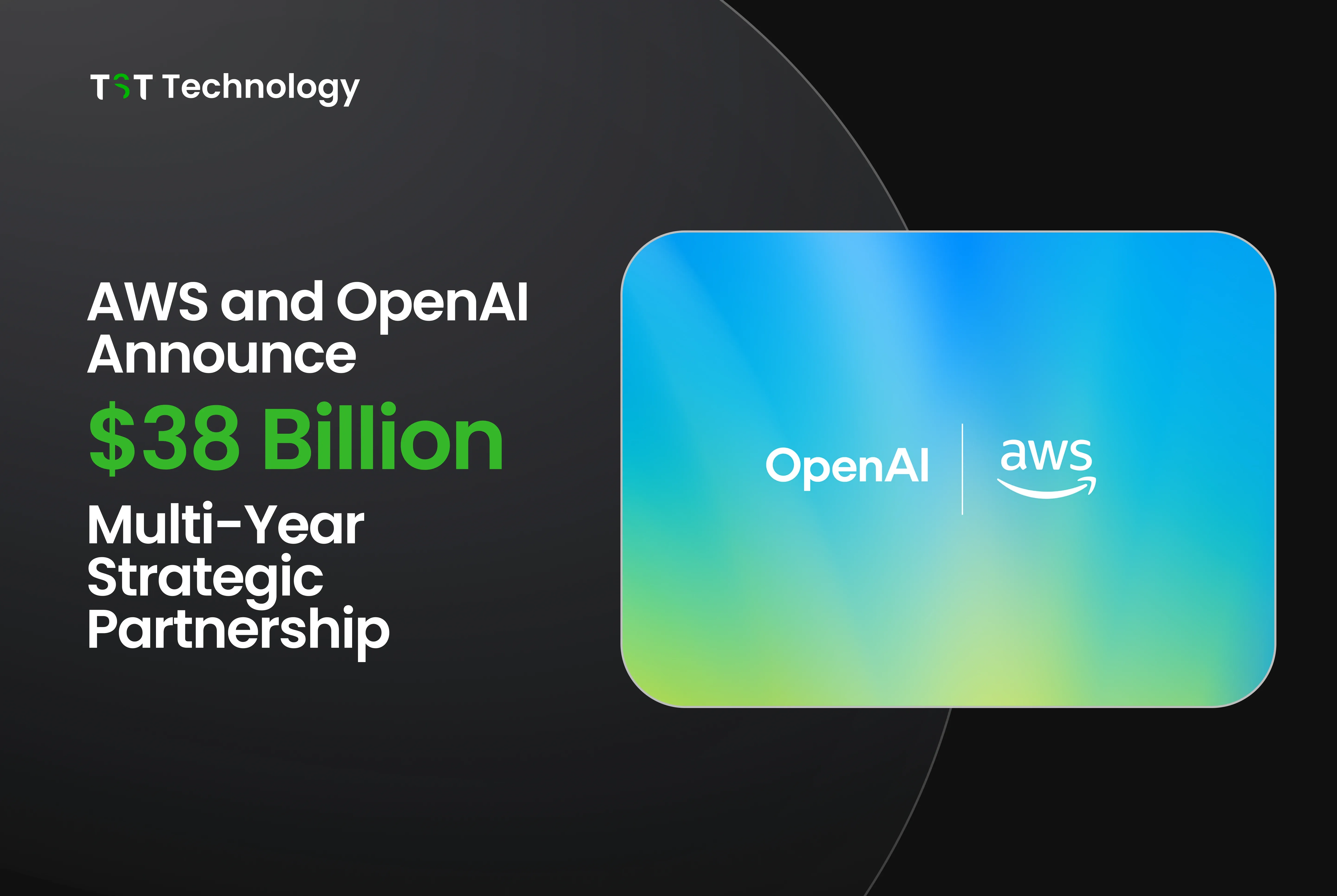 AWS and OpenAI Announce $38 Billion Multi-Year Strategic Partnership