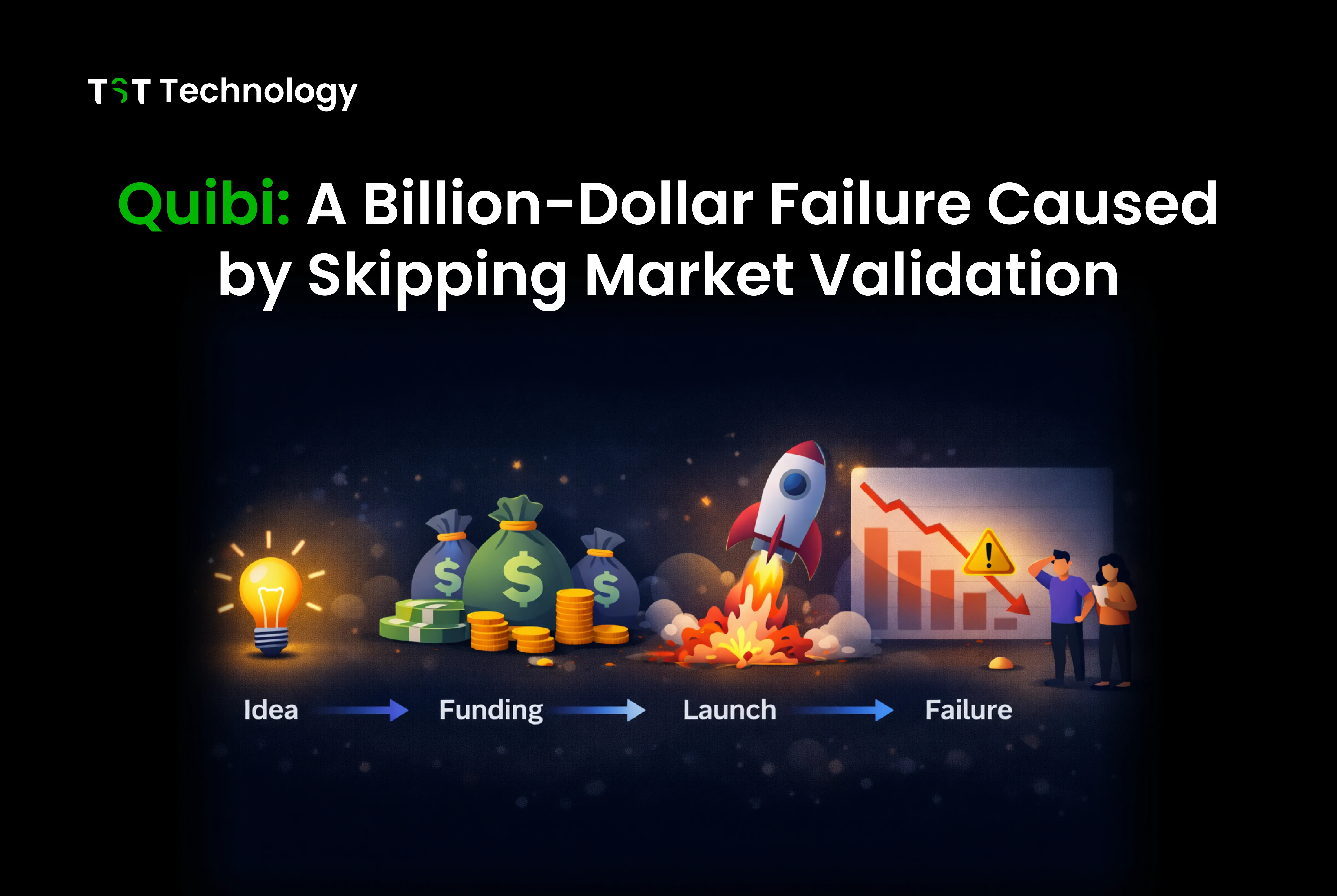 Quibi: A Billion-Dollar Failure Caused by Skipping Market Validation