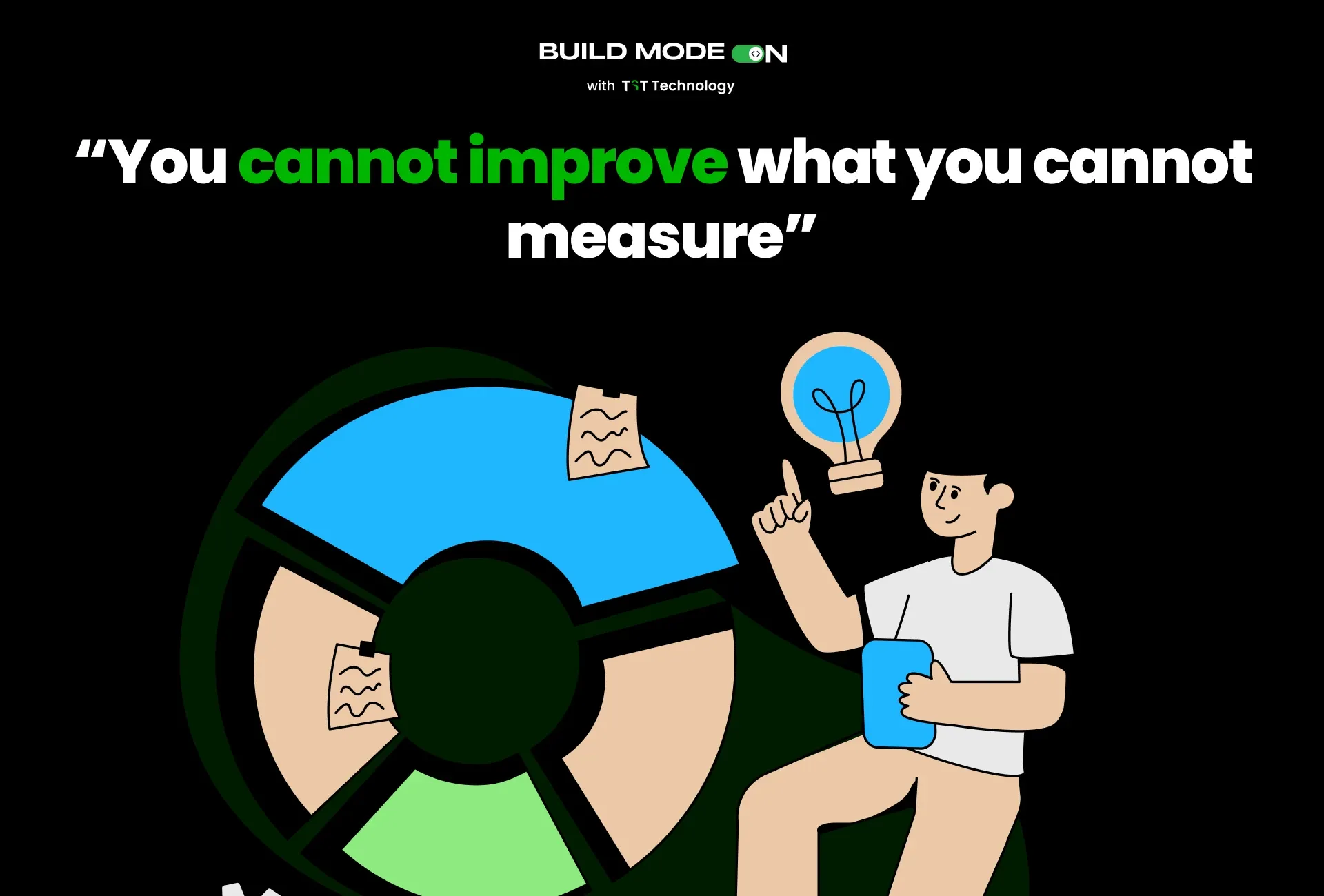 You cannot improve what you cannot measure
