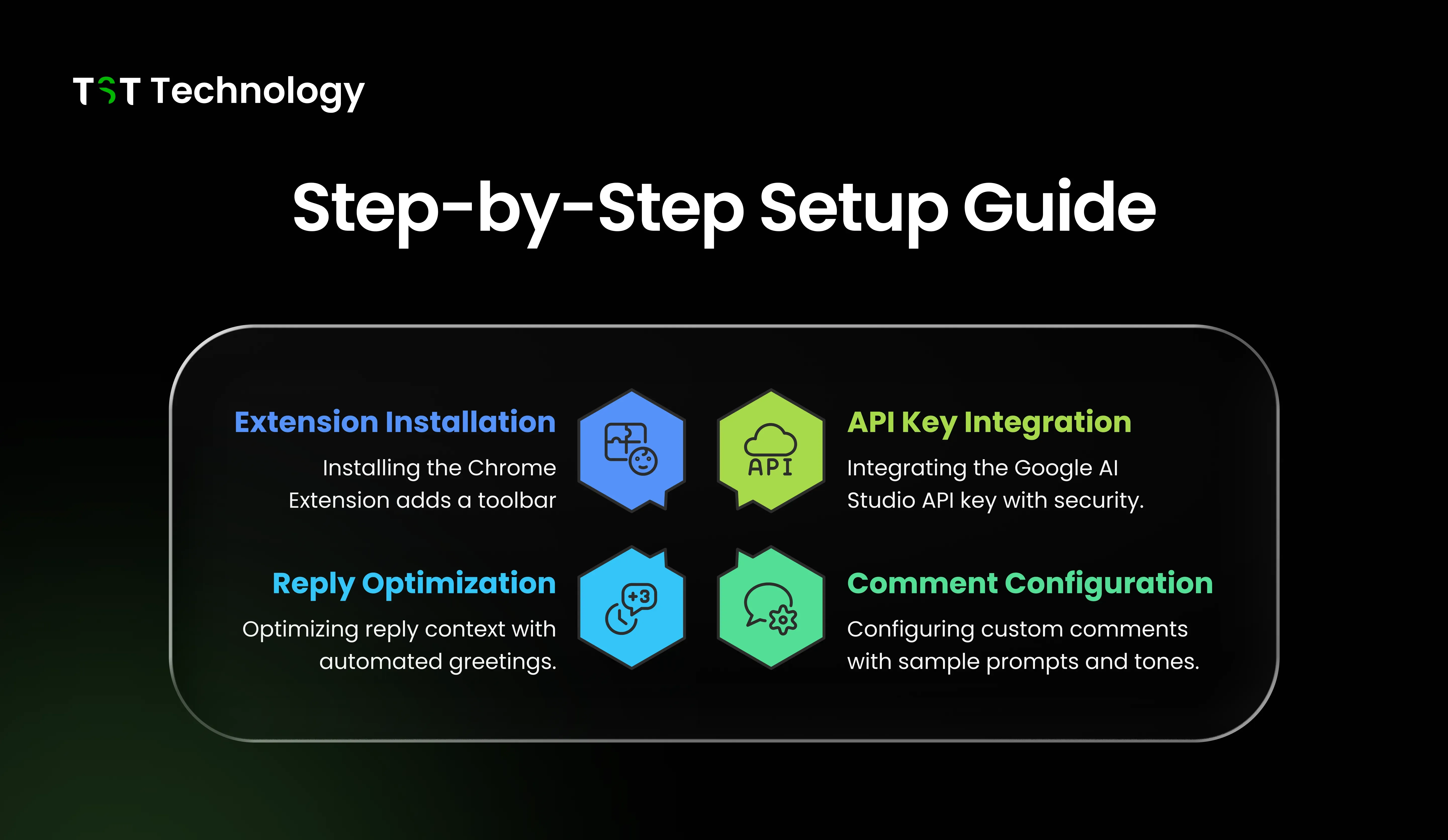 Step-by-Step Setup Guide