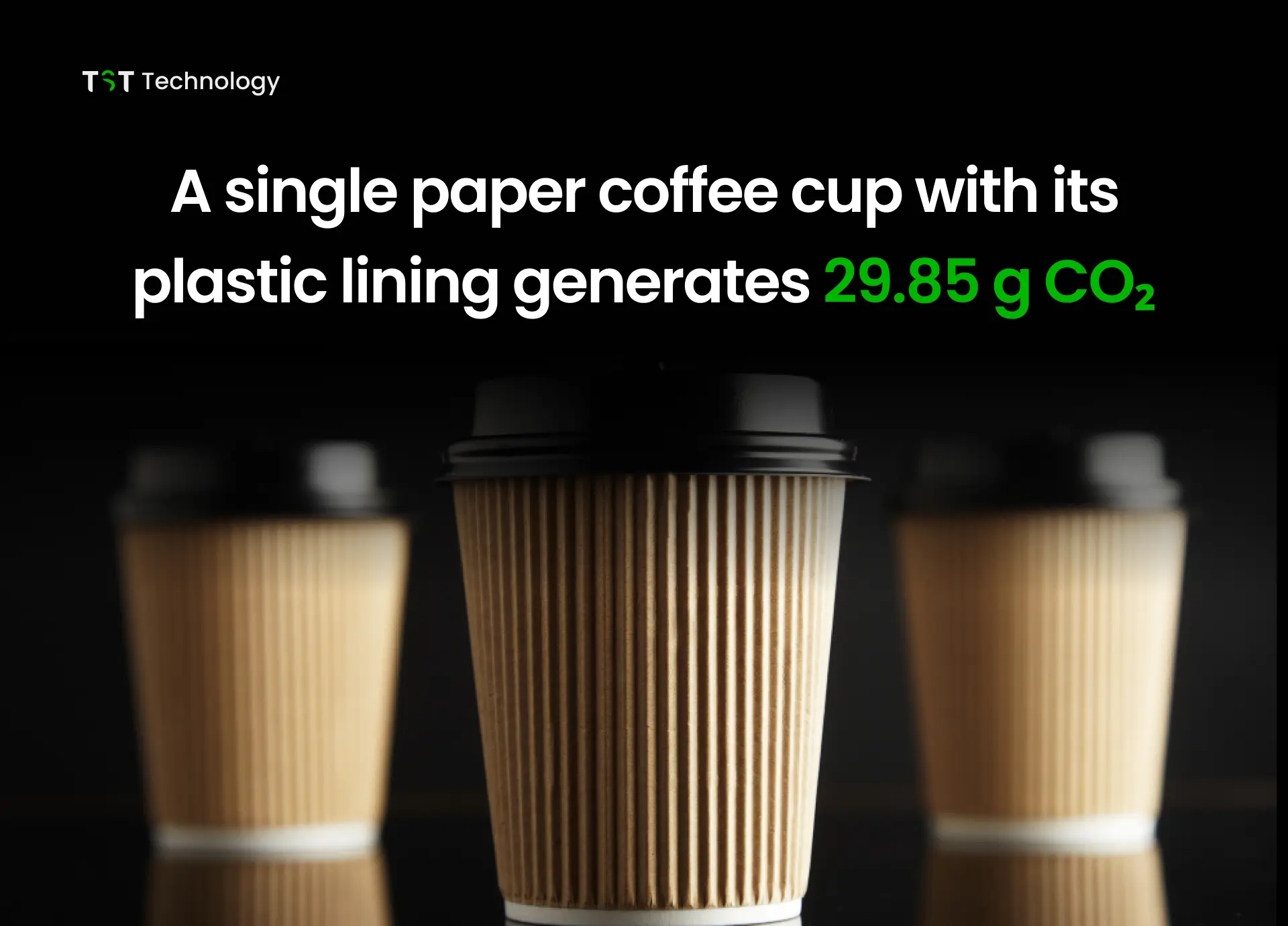 A single paper coffee cup with its plastic lining generates 29.85 g CO₂
