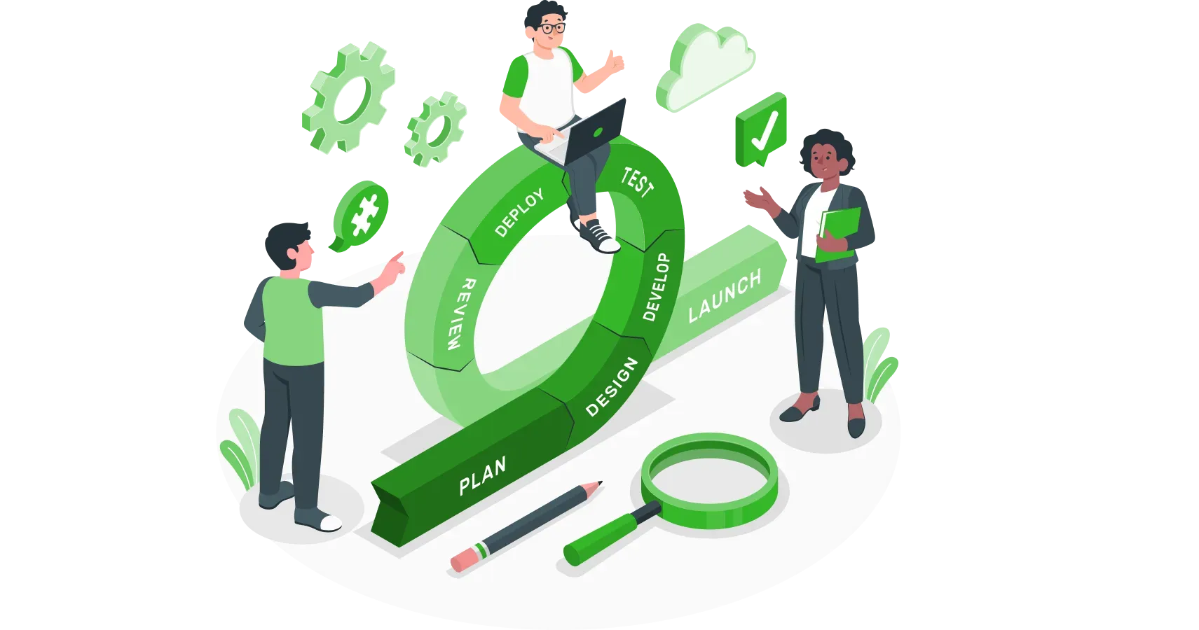 Enter the digital age with Agile Mindset!