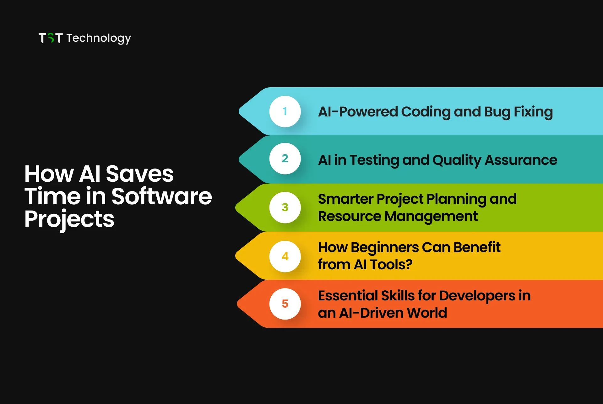 How AI Saves Time in Software Projects