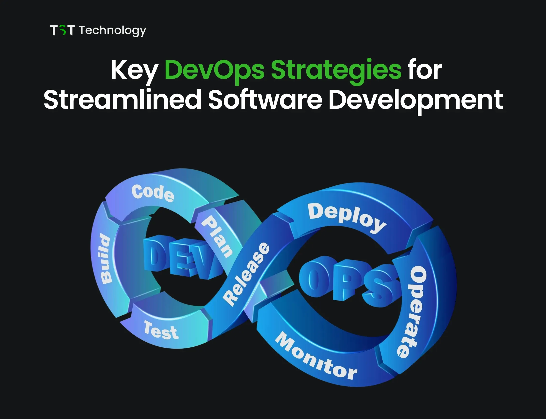 DevOps Strategies