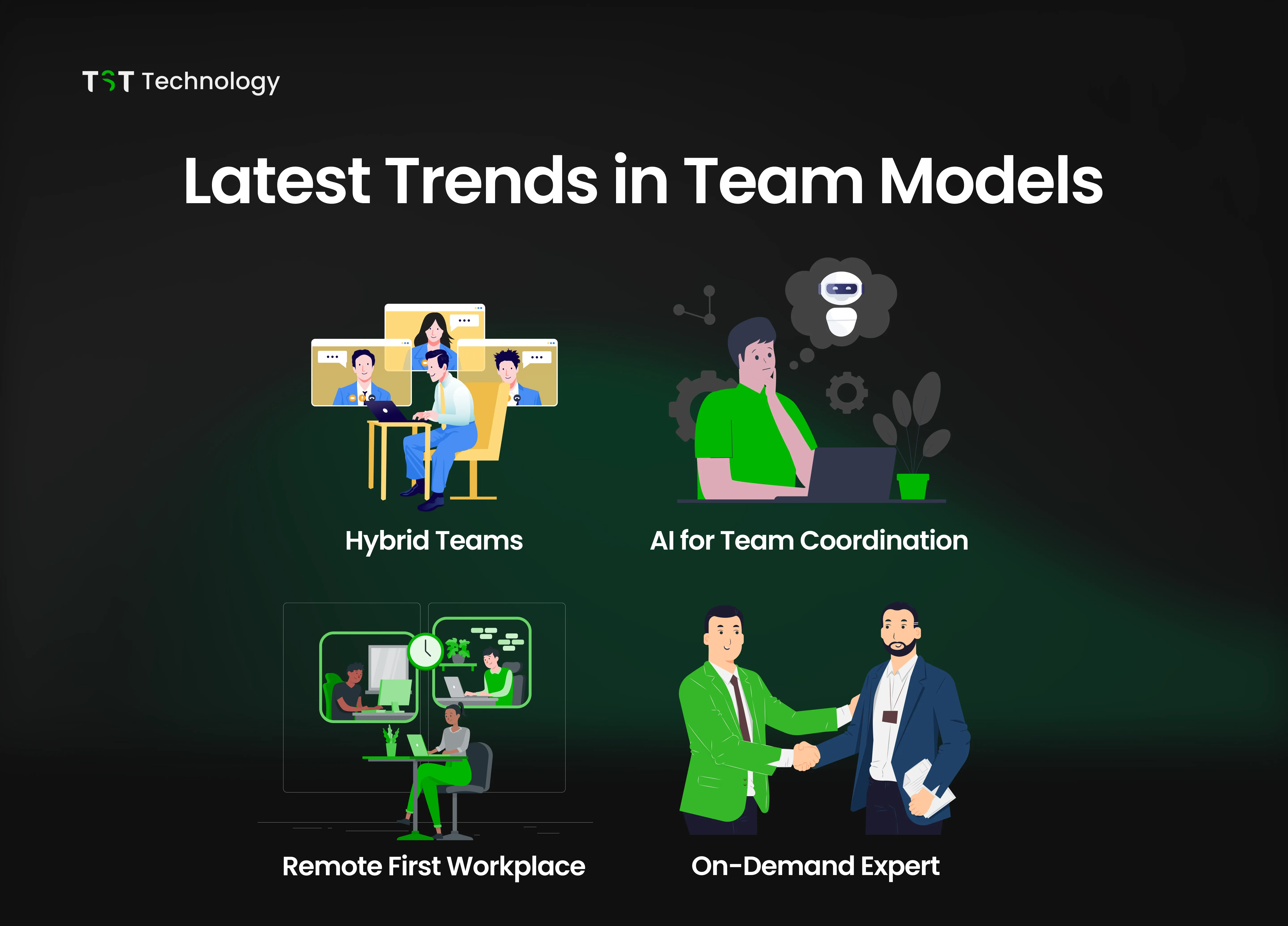 Latest Trends in Team Models