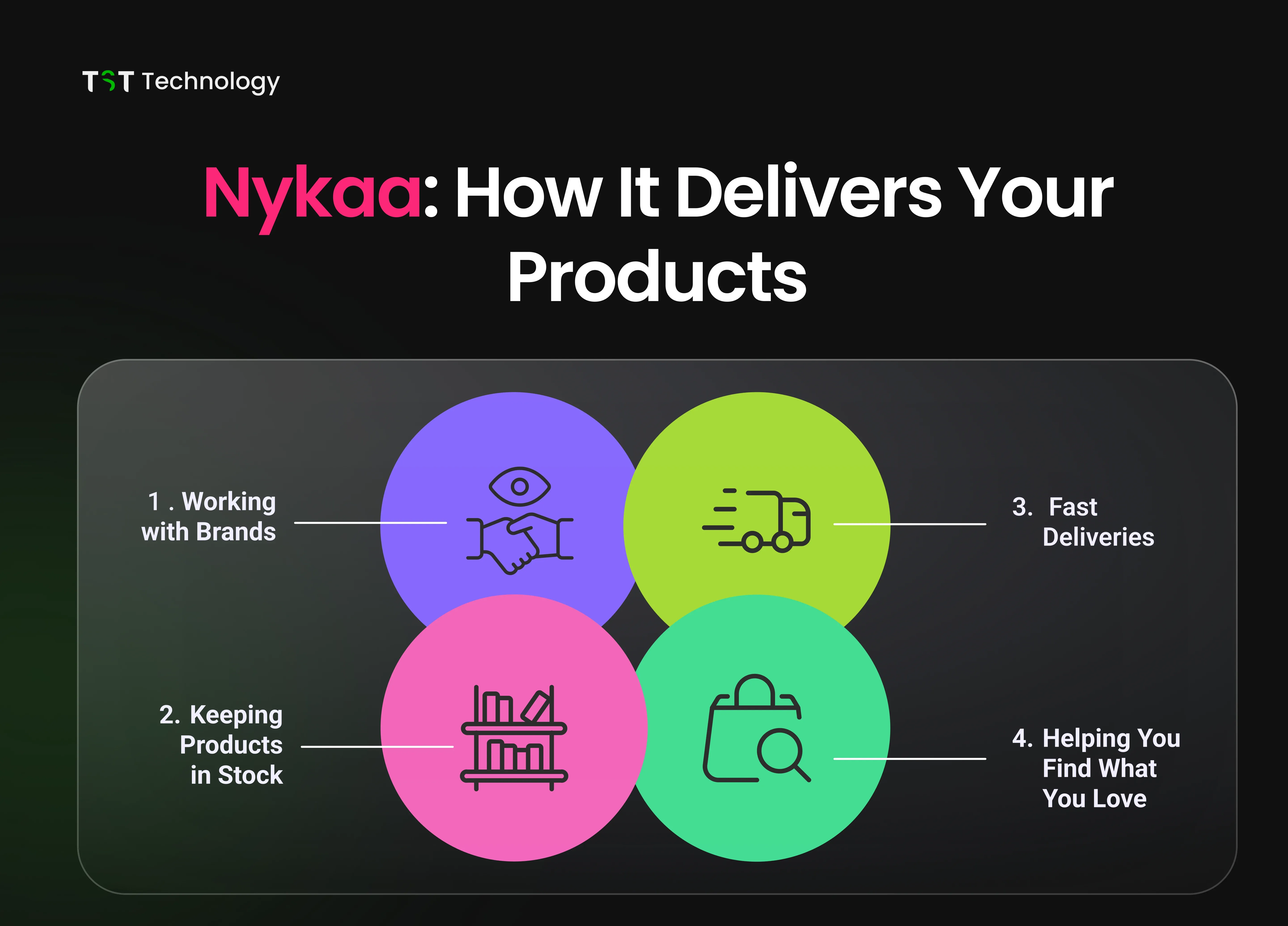 Nykaa_ How It Delivers Your Products