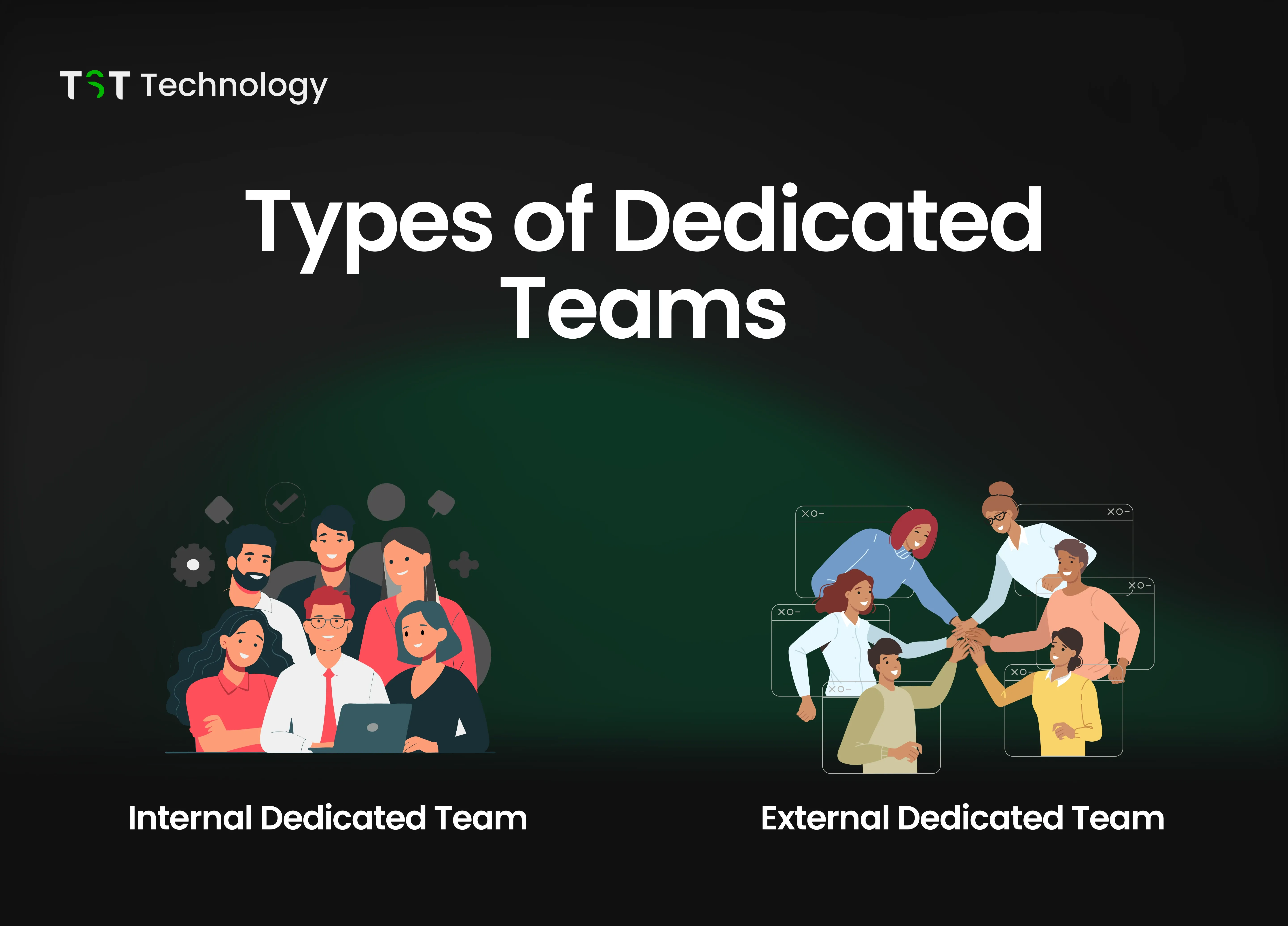 Types of Dedicated Teams