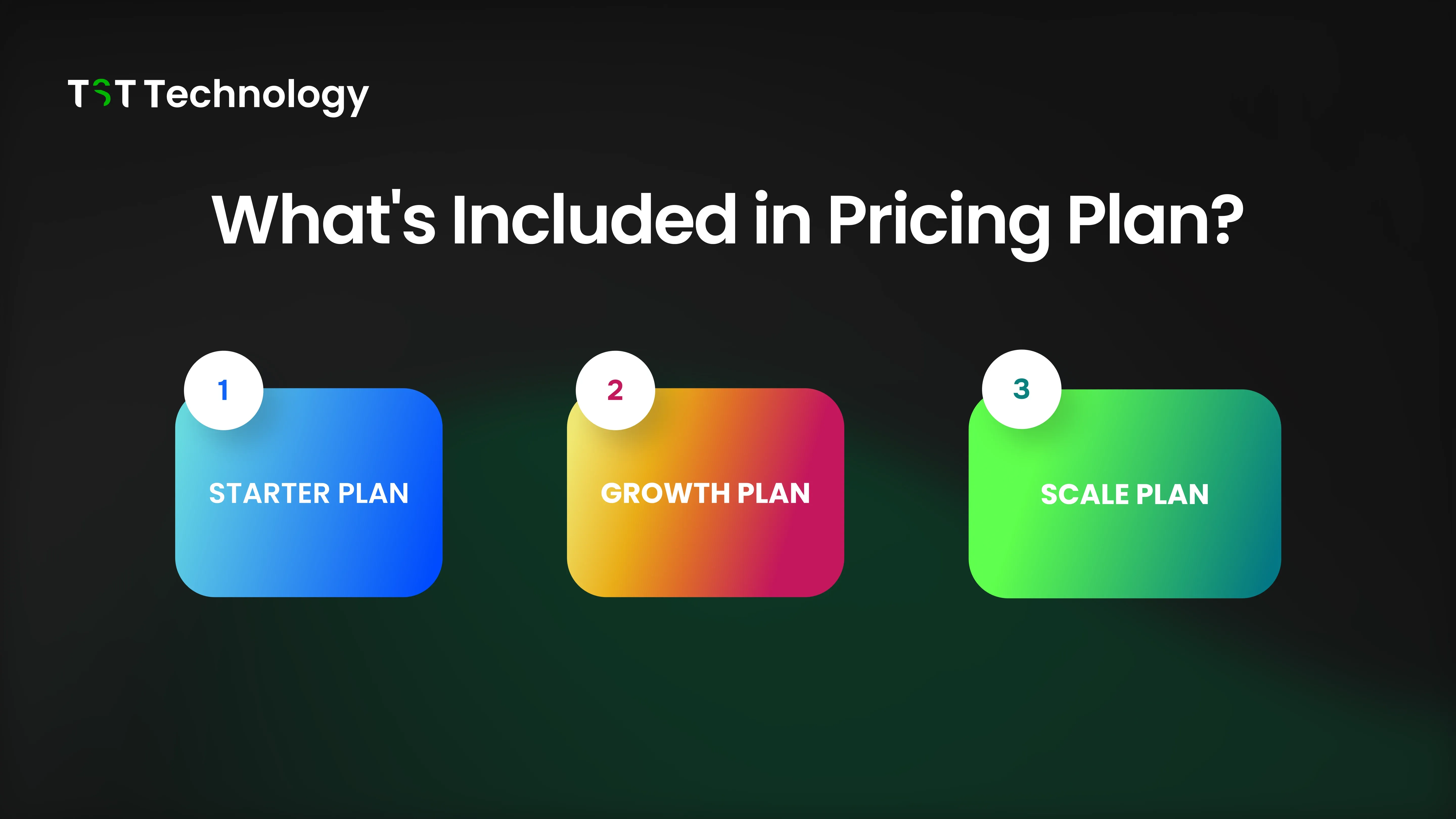 What's Included in Pricing Plan